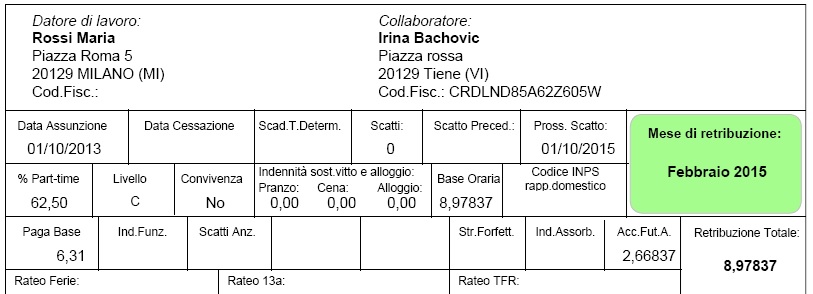 Capire La Busta Paga Di Colf E Badanti Webcolf