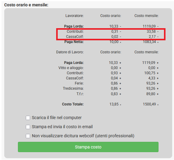 Costo Baby Sitter Non convivente