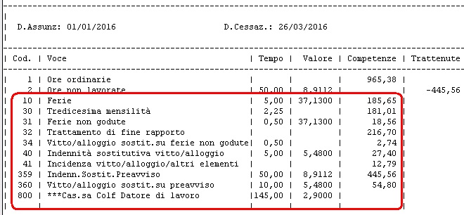 SpettanzeFinaliConIndennità