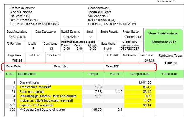Tfr e ultima busta paga vanno dati insieme