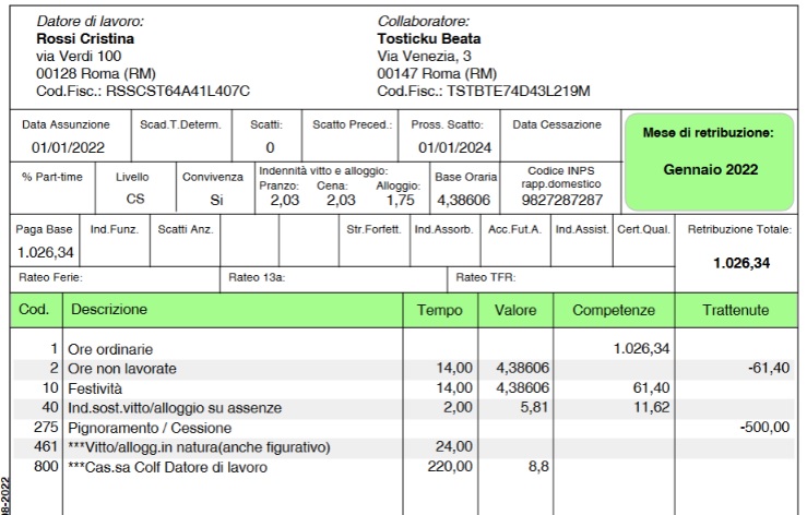 cedolino cessione quinto stipendio colf badanti