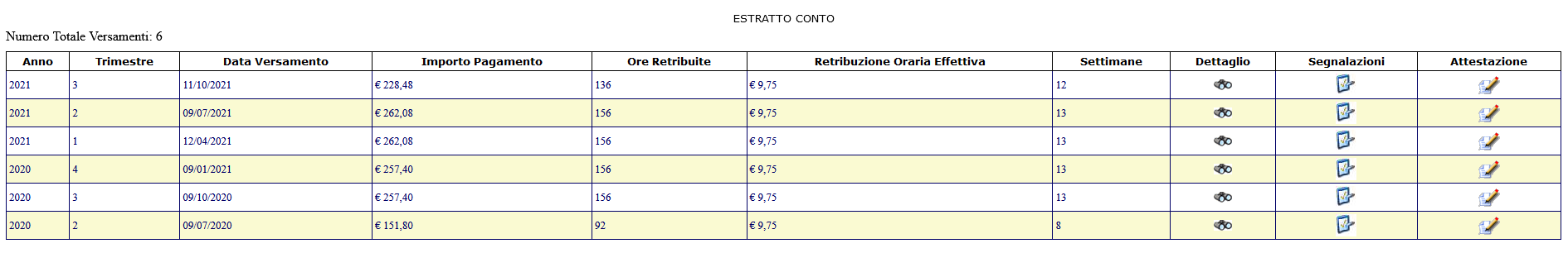 Estratto conto contributi