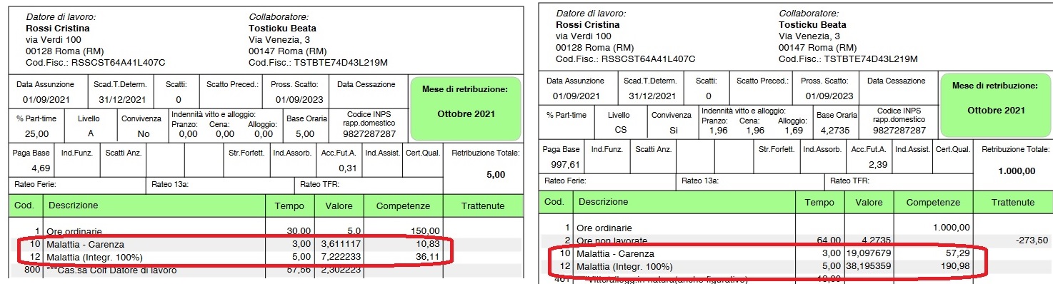 malattia colf e badanti calcolo in 30esimi